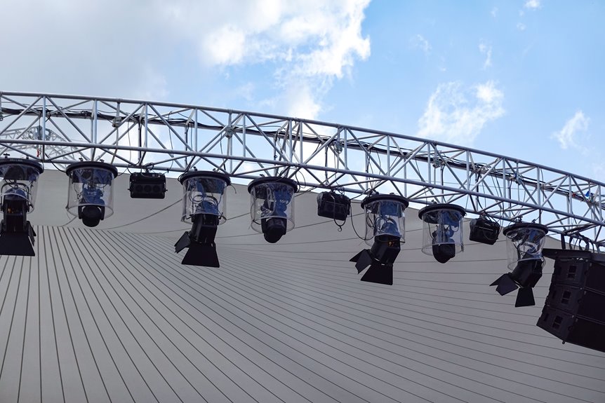 stage lighting gear essentials list